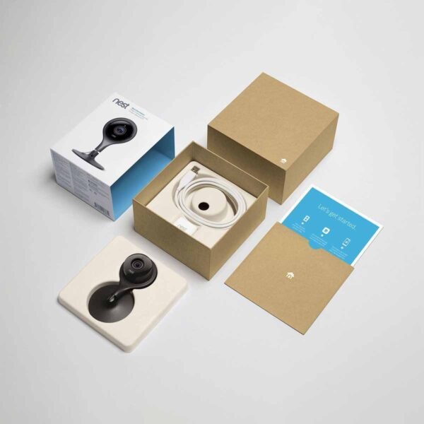 Wearable Camera Boxes - Image 4